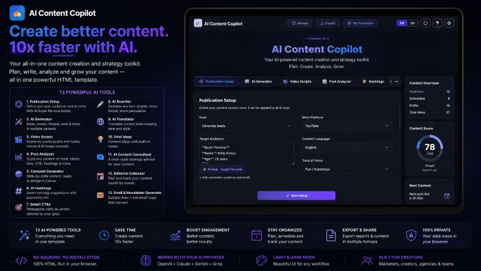 AI Content Copilot